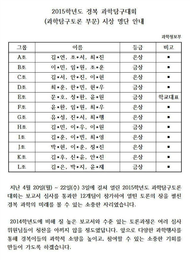 2015학년도 과학탐구토론대회 시상 명단 안내(홈페이지)001.jpg