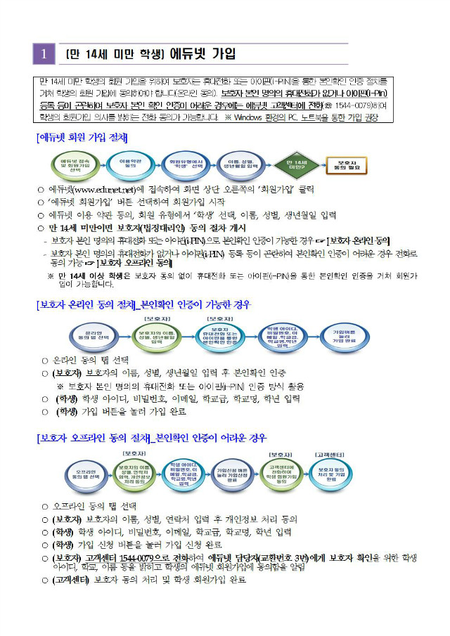 디지털교과서 회원 가입 및 활용 안내002.jpg