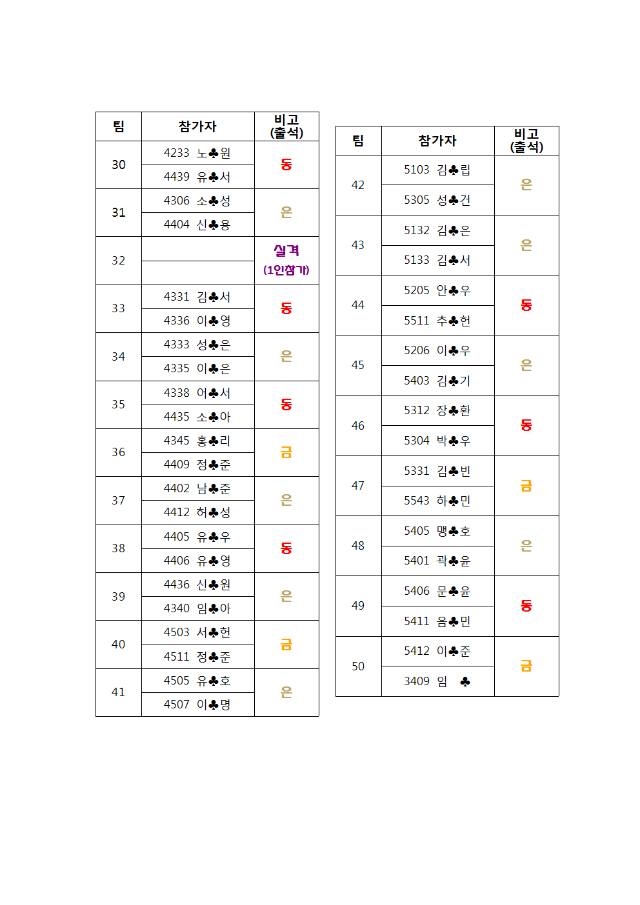 2016 경복 항공우주탐구대회 시상안내002.png