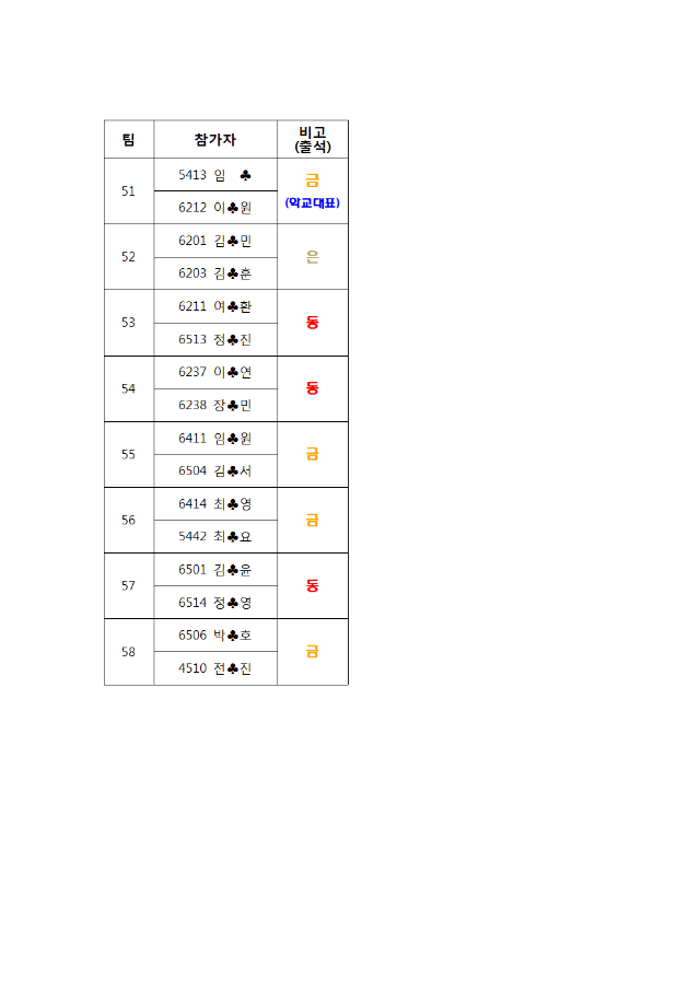 2016 경복 항공우주탐구대회 시상안내003.png