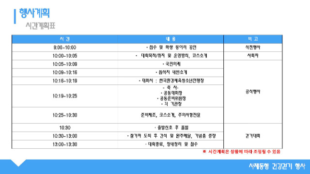 (한국환경체육청소년연맹) 제5회 사제동행 건강걷기대회 운영계획서_페이지_09.jpg