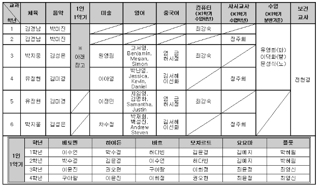 사본 -사본 -2017학년도 학부모만족도조사 배너 상세내용001.png