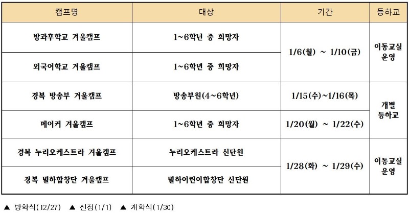 2019 겨울방학 중 교육활동 일정표001.jpg