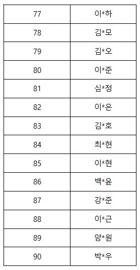 2학년5.JPG