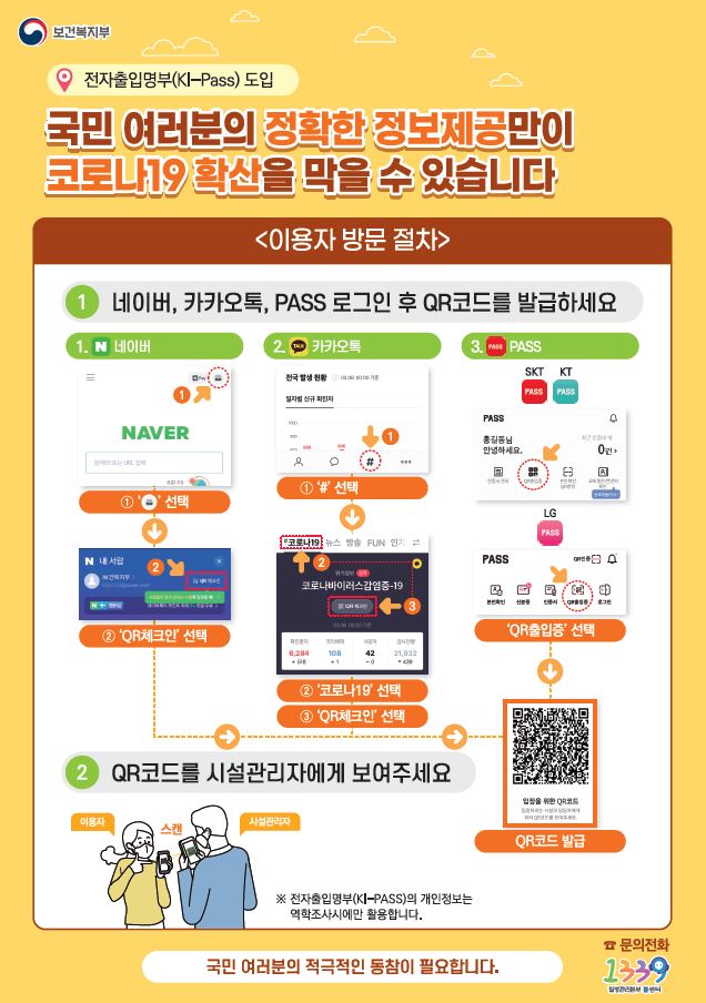 전자출입명부_본문2.JPG