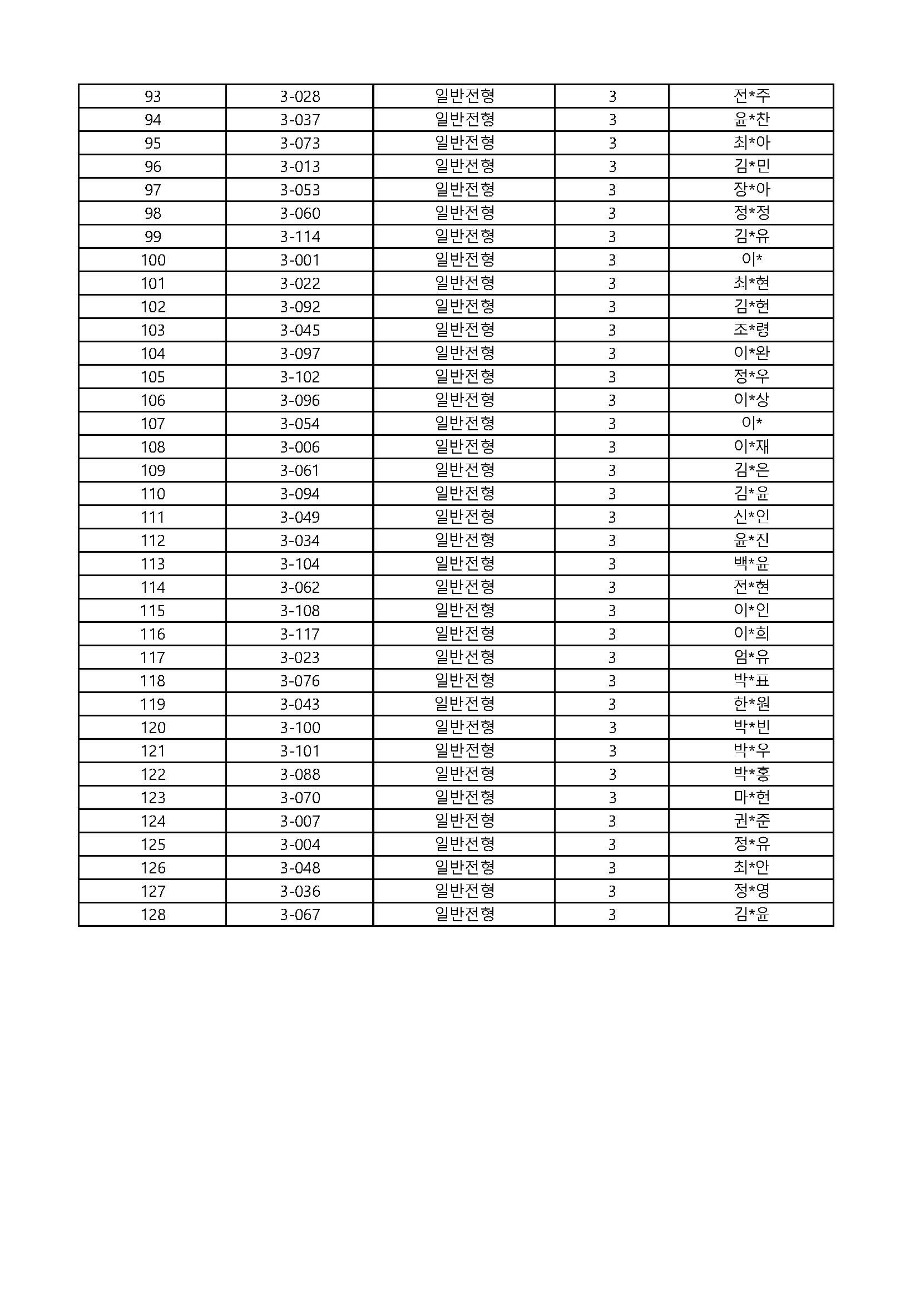 2021학년도 1학기 2~6학년 전입 대기자 명단-1_페이지_07.jpg