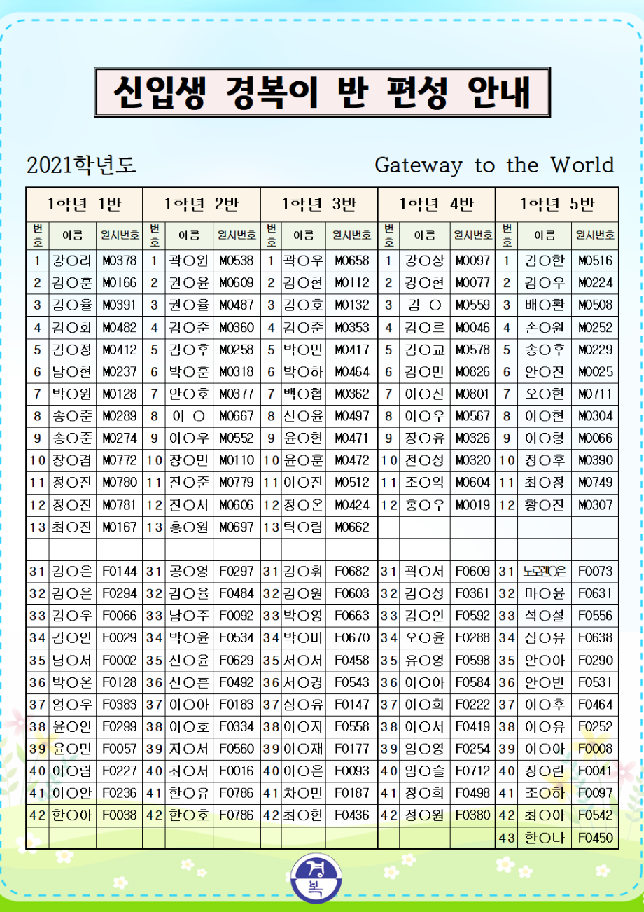 2021 신입생 경복이 반 편성 안내_002.png