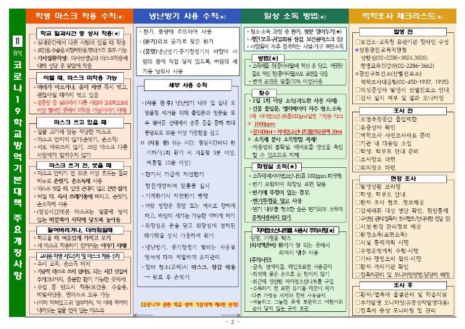 방과후학교 방역안전 대책002.jpg