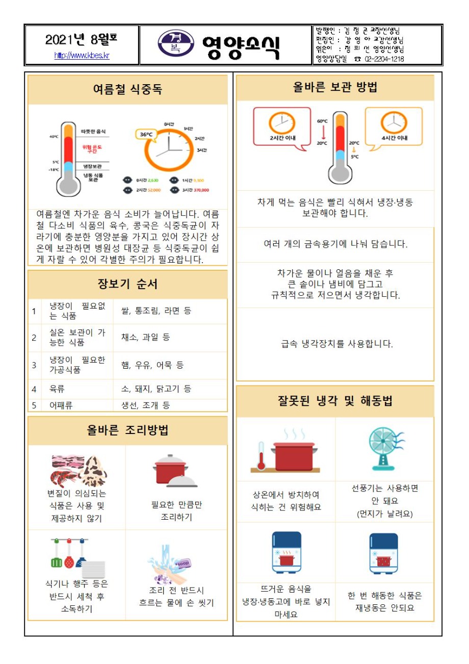 2021년 8월 식단예정표 및 영양소식002.jpg