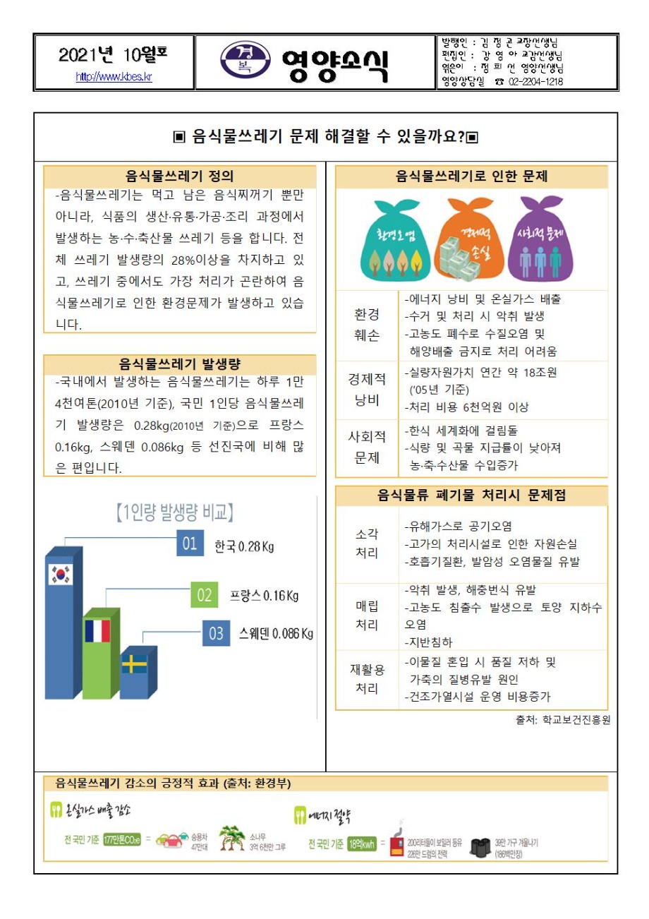 2021년 10월 식단예정표 및 영양소식002.jpg