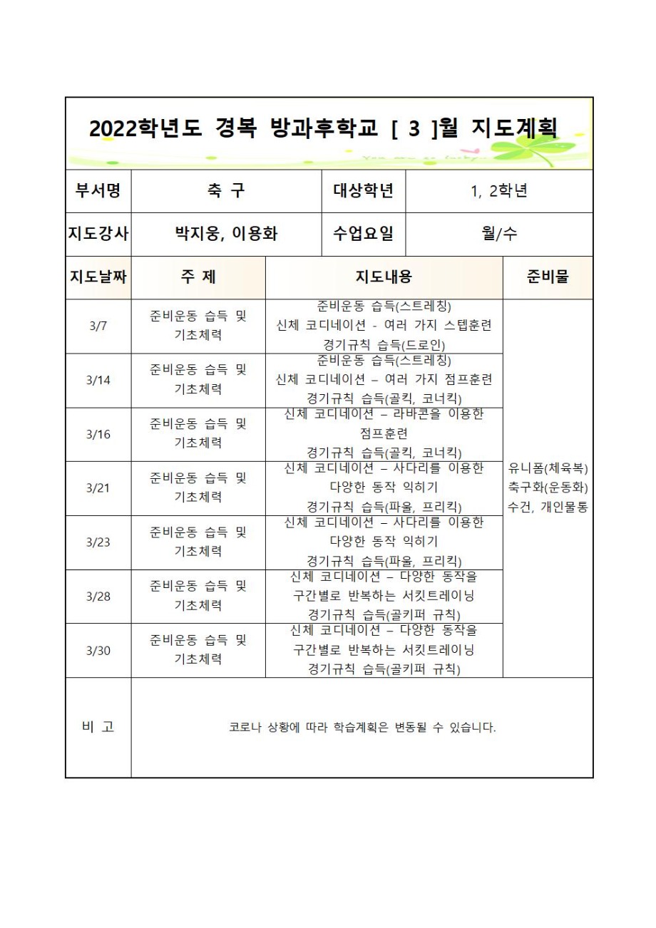 2022 방과 후 학교 축구부 월별지도계획(월,수-1,2학년)001.jpg