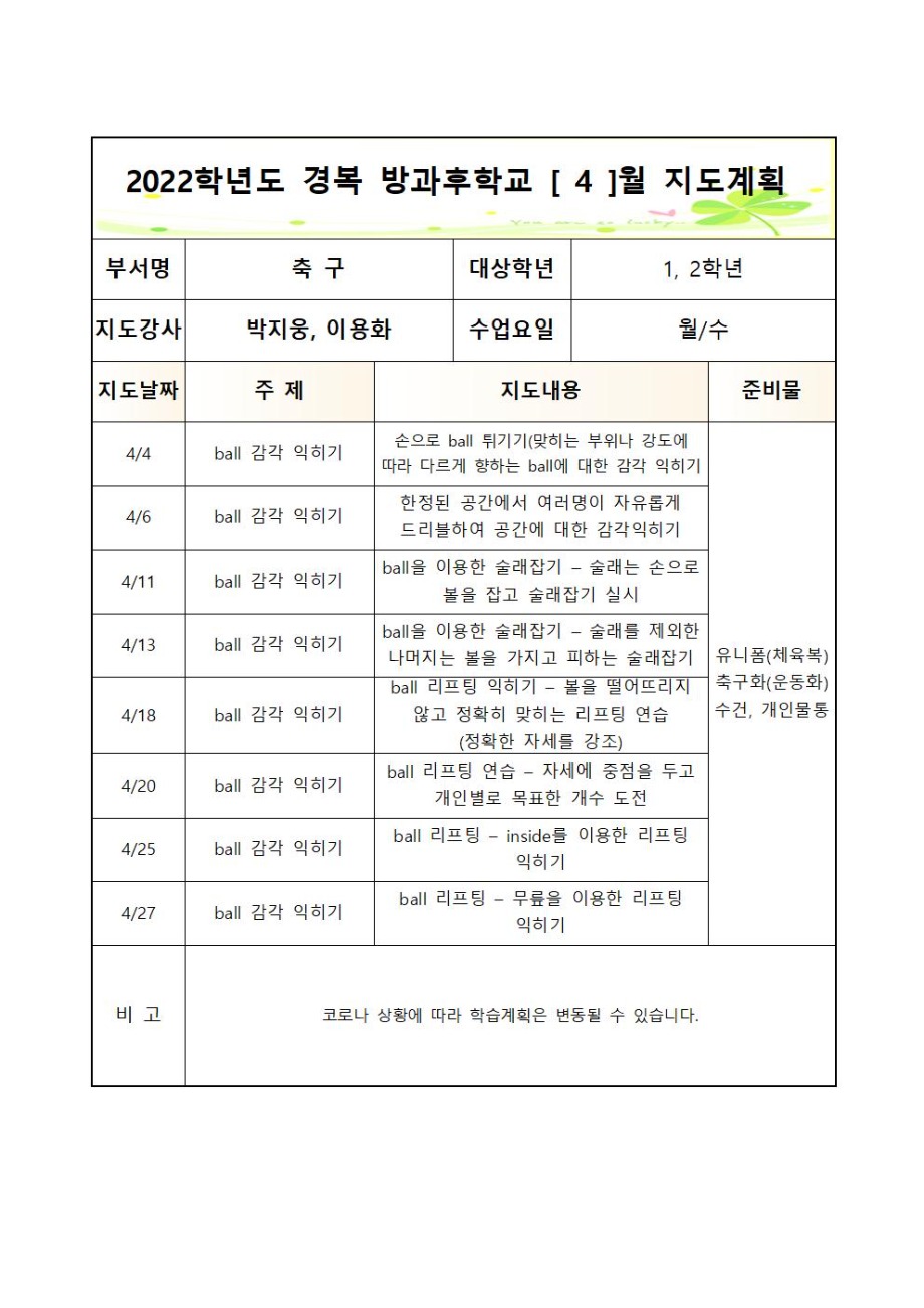 2022 방과 후 학교 축구부 월별지도계획(월,수-1,2학년)002.jpg