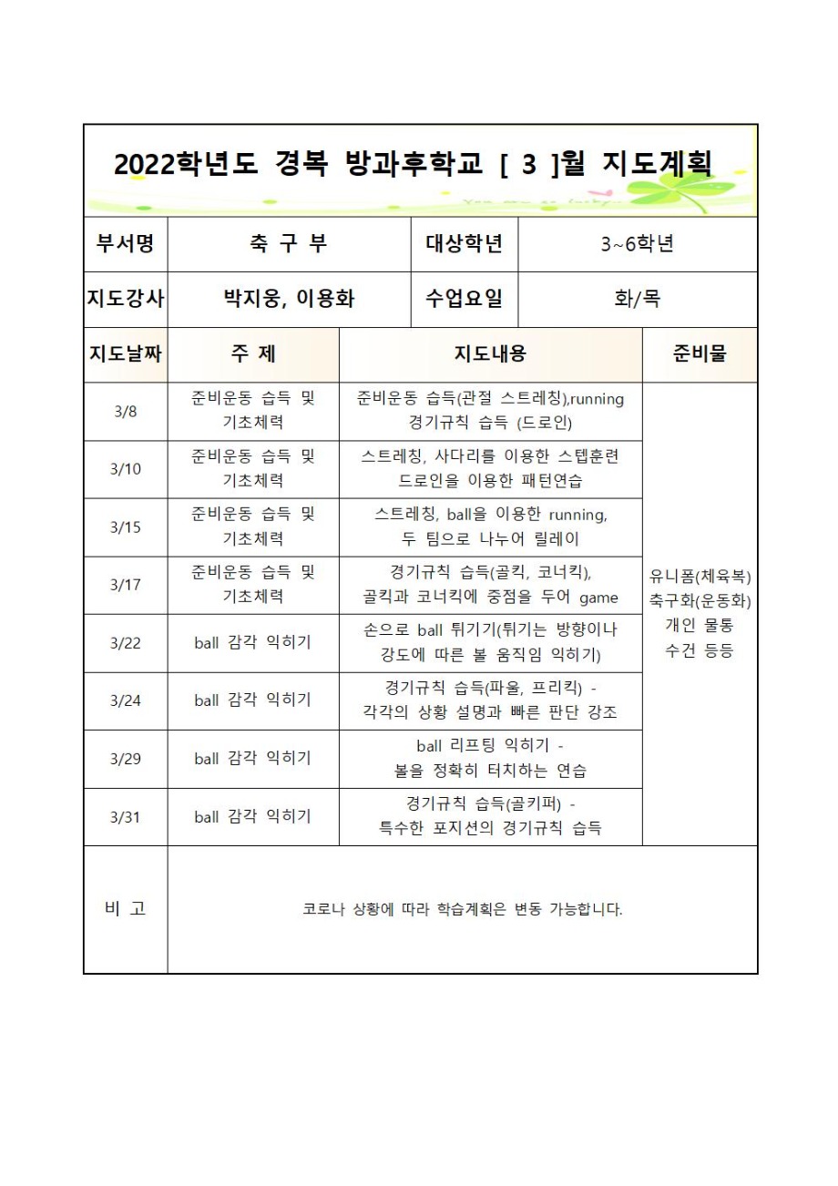 2022 방과 후 학교 축구부 월별 지도계획(화,목-3~6학년)001.jpg