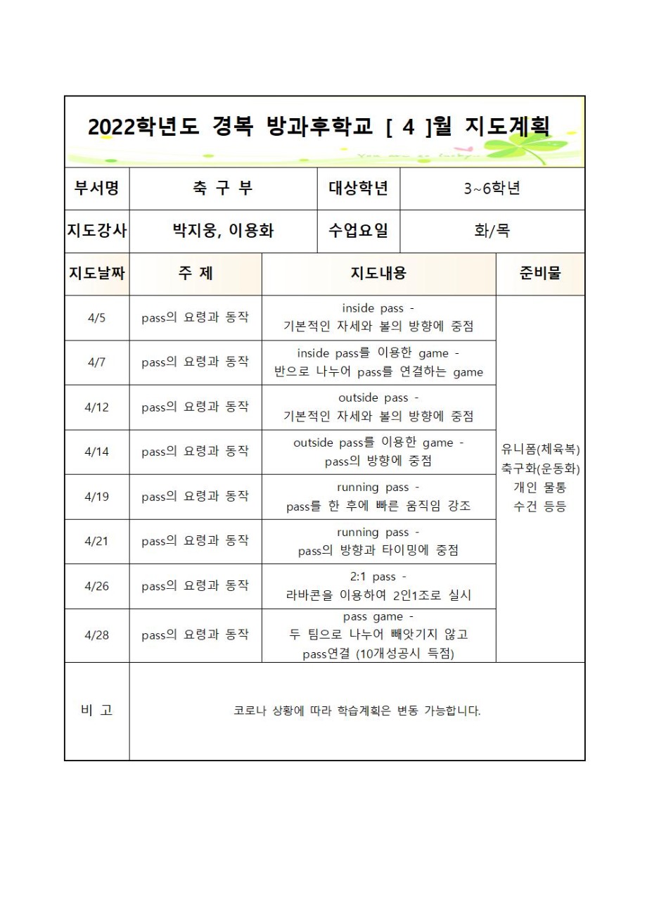 2022 방과 후 학교 축구부 월별 지도계획(화,목-3~6학년)002.jpg