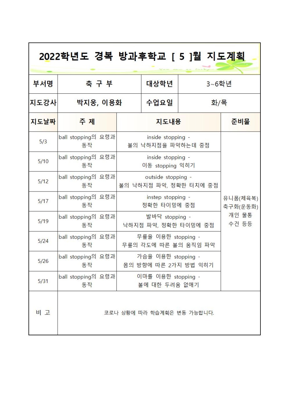 2022 방과 후 학교 축구부 월별 지도계획(화,목-3~6학년)003.jpg