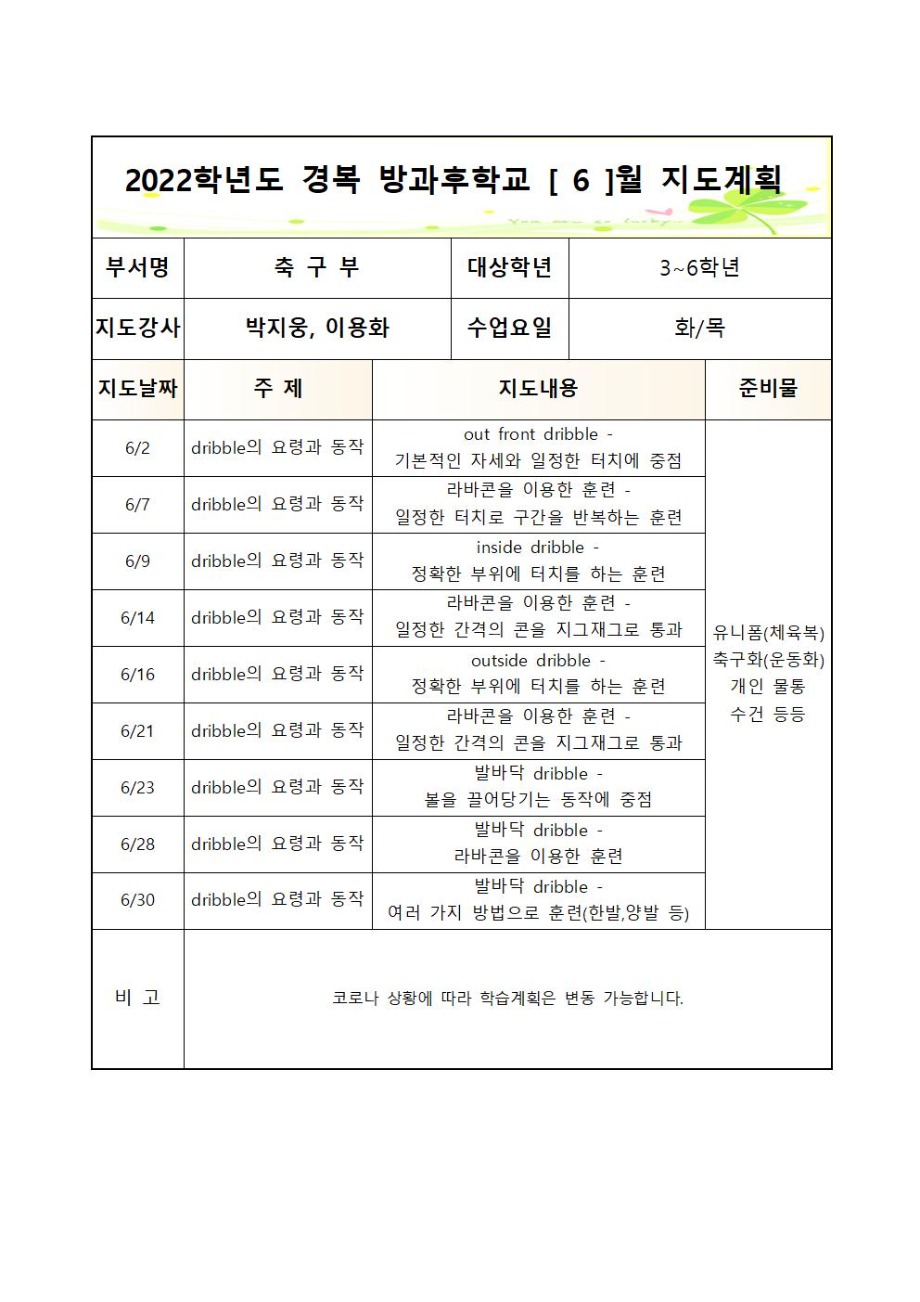 2022 방과 후 학교 축구부 월별 지도계획(화,목-3~6학년)004.jpg
