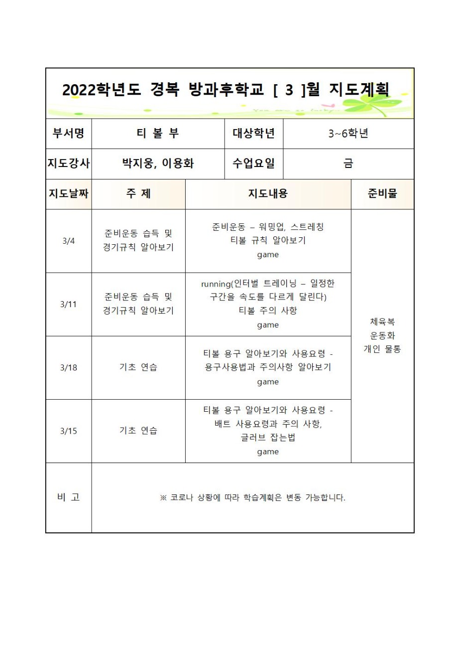 2022방과후 학교 티볼부 월별 지도계획서 (금-3~6학년)001.jpg