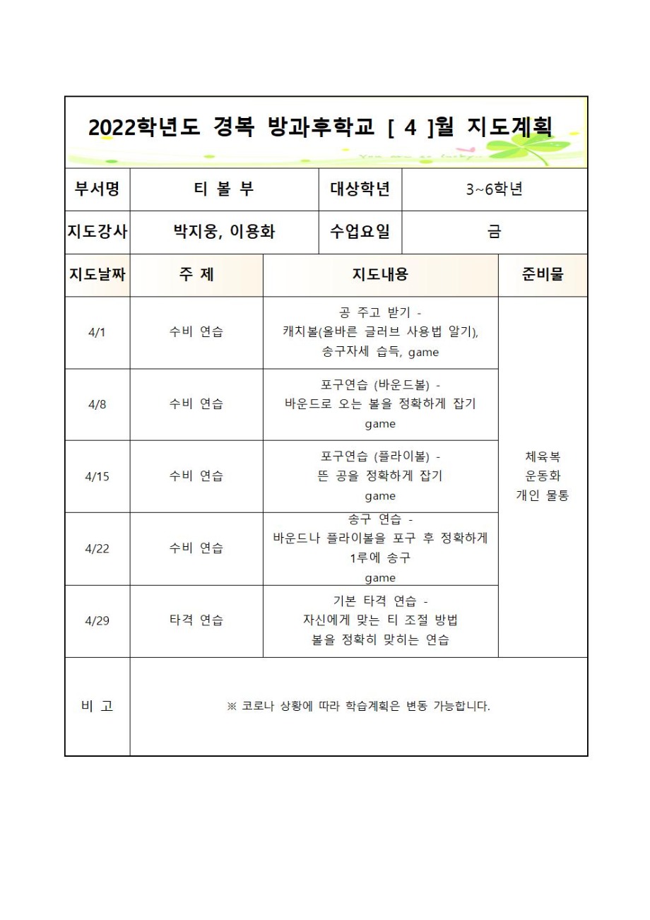 2022방과후 학교 티볼부 월별 지도계획서 (금-3~6학년)002.jpg