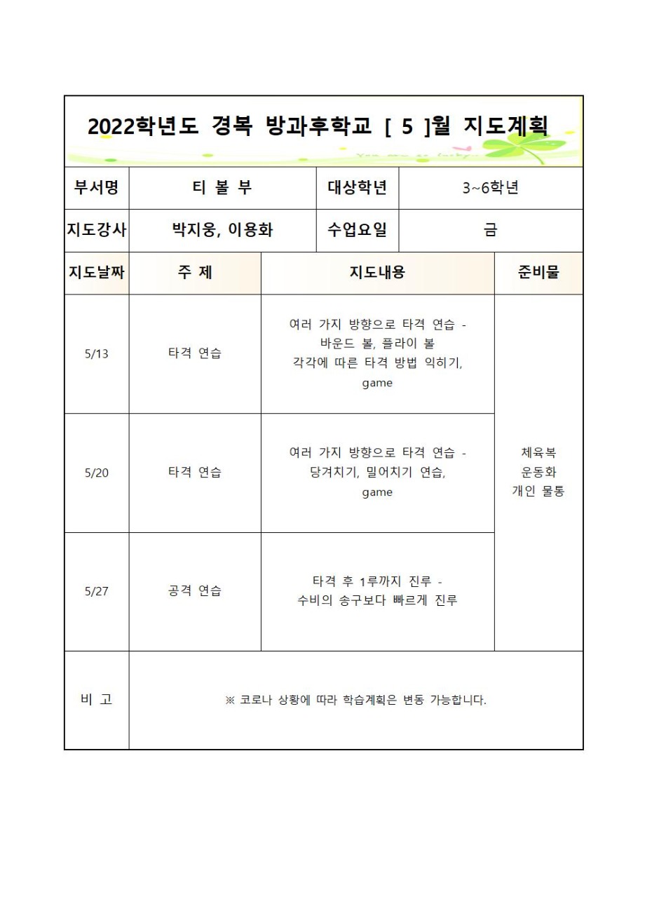 2022방과후 학교 티볼부 월별 지도계획서 (금-3~6학년)003.jpg