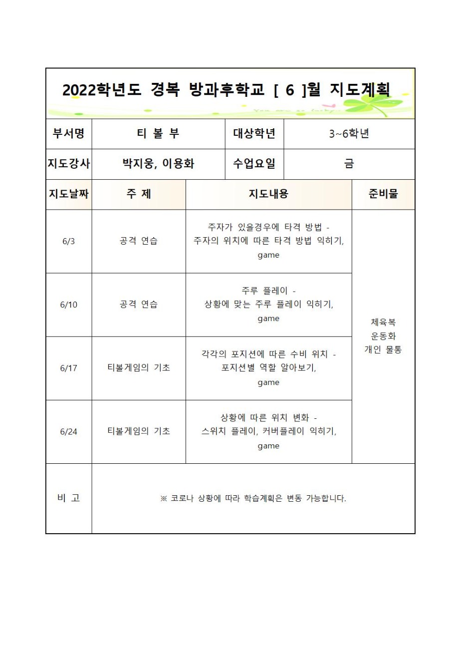 2022방과후 학교 티볼부 월별 지도계획서 (금-3~6학년)004.jpg