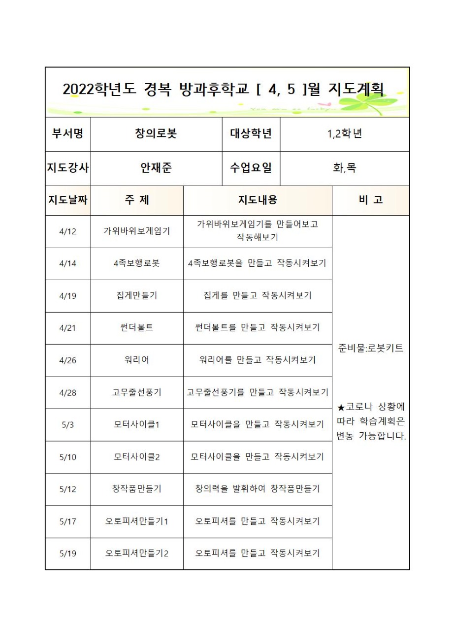 2022 [창의로봇]1학기 월별지도계획 (화,목)002.jpg