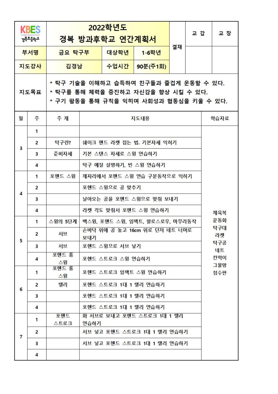 2022년 1학기 [금요 탁구부] 경복 방과후 학교 연간 계획서001.jpg