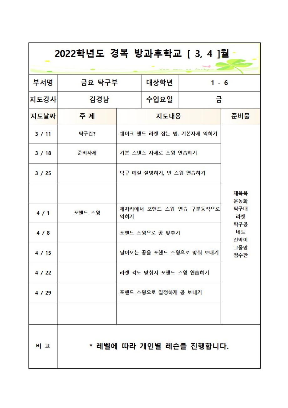 2022년 3,4월 (2교시 금요 탁구부) 경복+방과후학교+ 지도계획서001.jpg