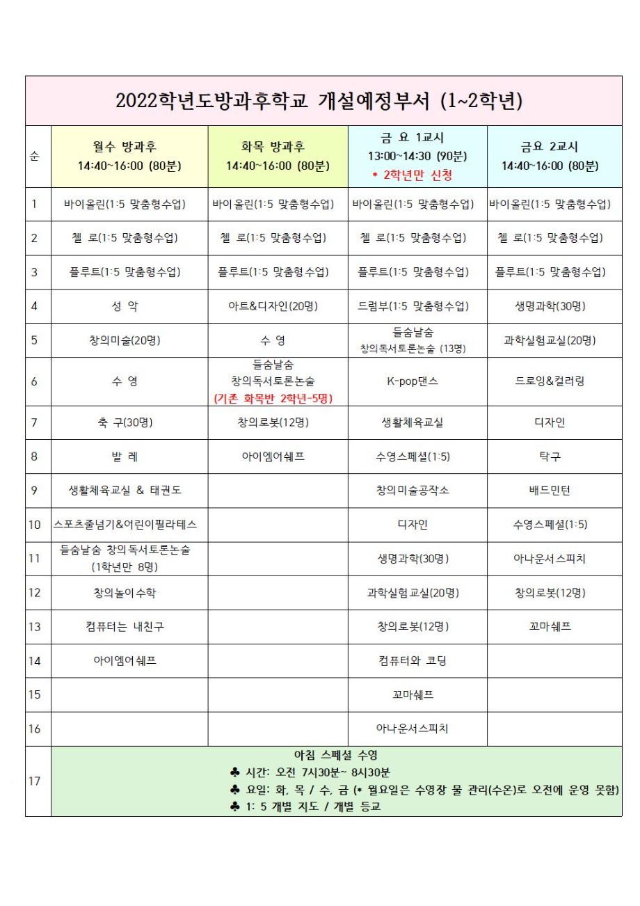 [가정통신] 2022 방과후학교 신청안내002.jpg