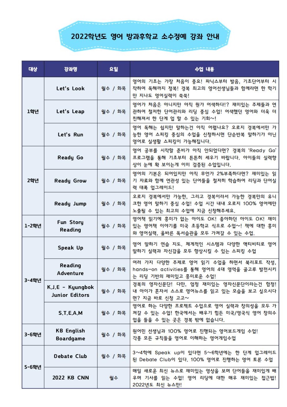 [가정통신]2022영어방과후학교신청안내002.jpg