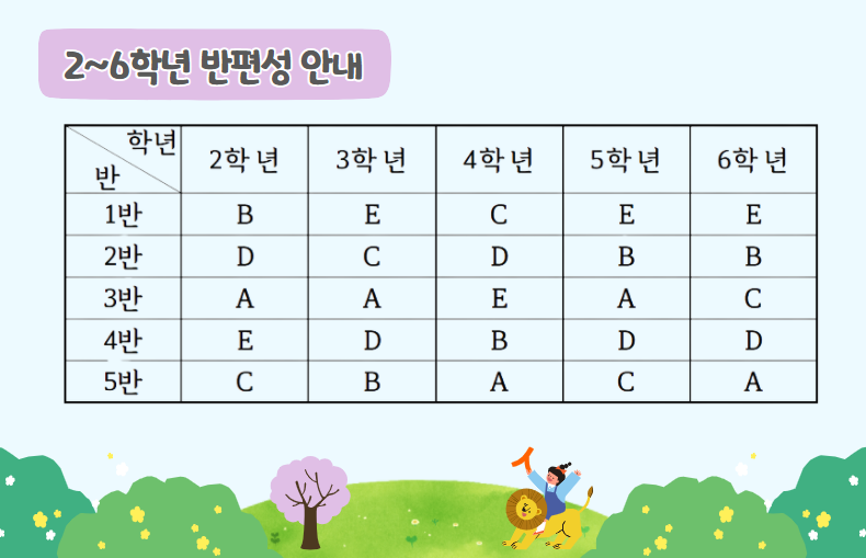 5. 2~6학년반편성안내.png