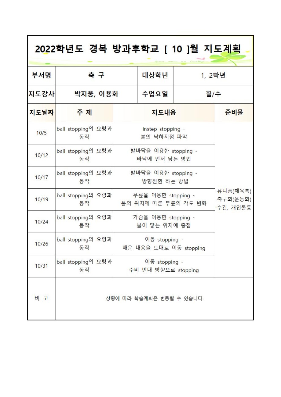 2022 방과 후 학교 축구부 2학기 월별 지도계획(월,수 - 1,2학년)002.jpg