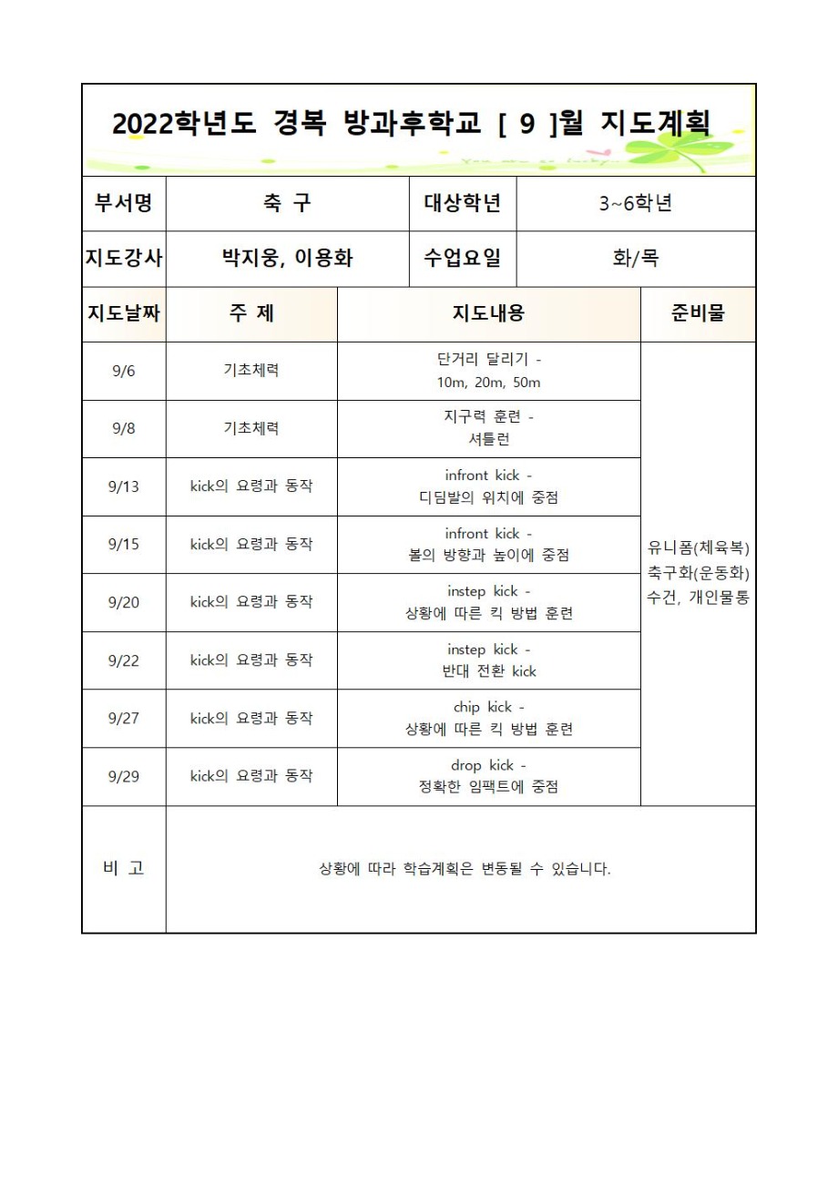 2022 방과 후 학교 축구부 2학기 월별 지도계획(화,목 - 3~6학년)001.jpg