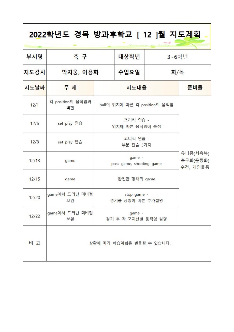 2022 방과 후 학교 축구부 2학기 월별 지도계획(화,목 - 3~6학년)004.jpg