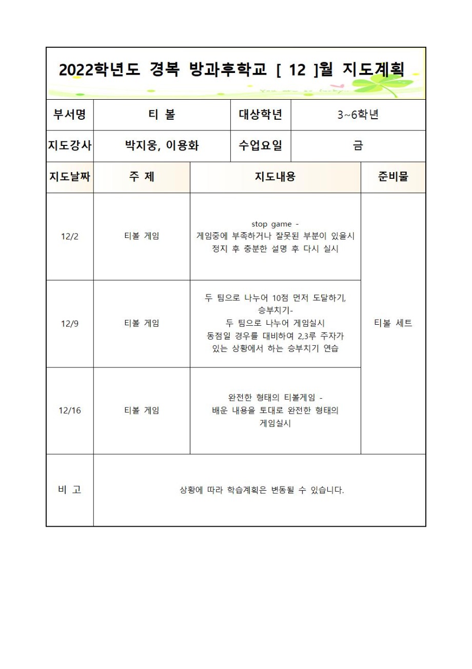 2022 방과 후 학교 티볼부 2학기 월별 지도계획(금 - 3~6학년)004.jpg