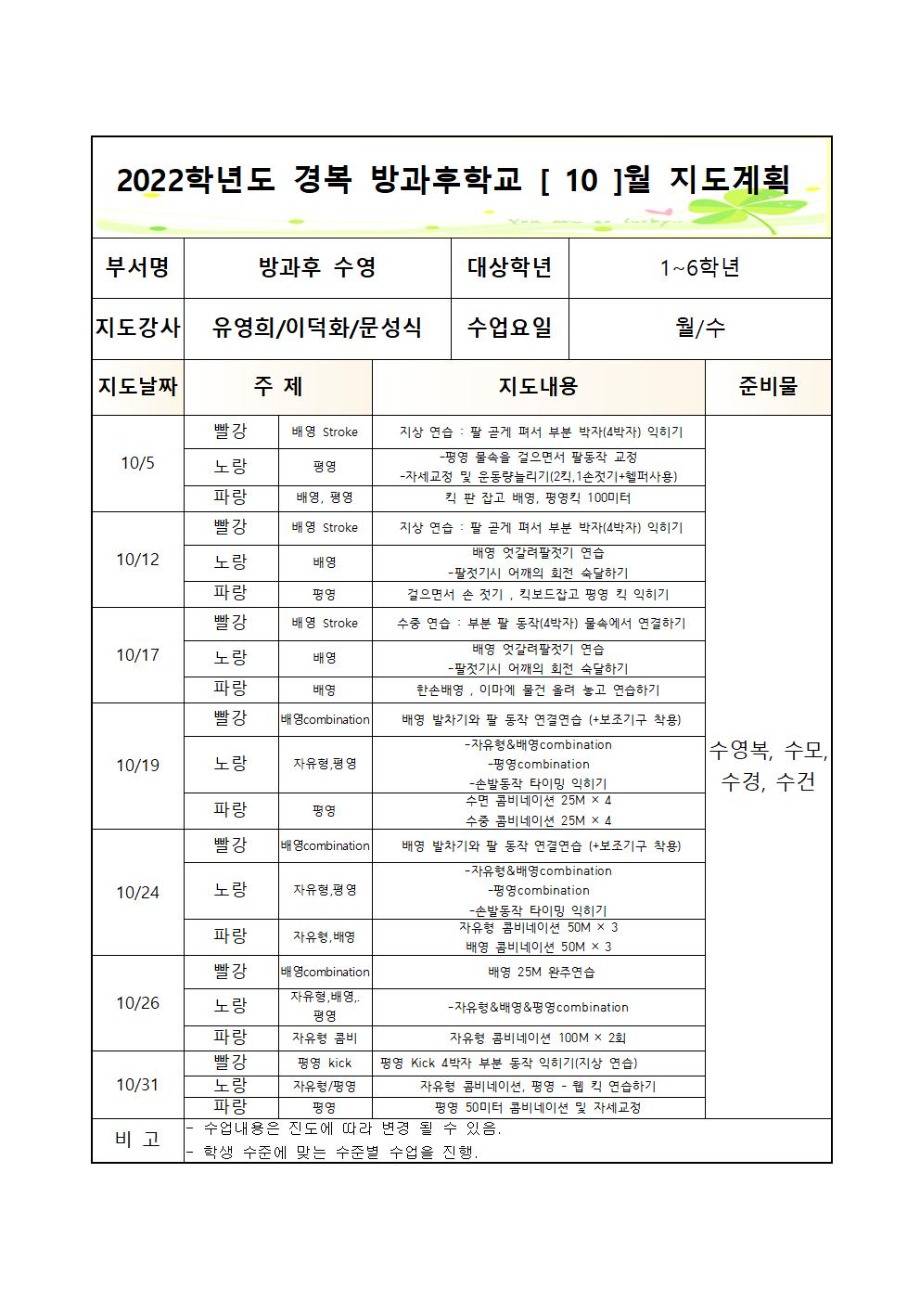 월수 2학기 2022년 방과후학교월별지도계획(월,수) (1)003.jpg