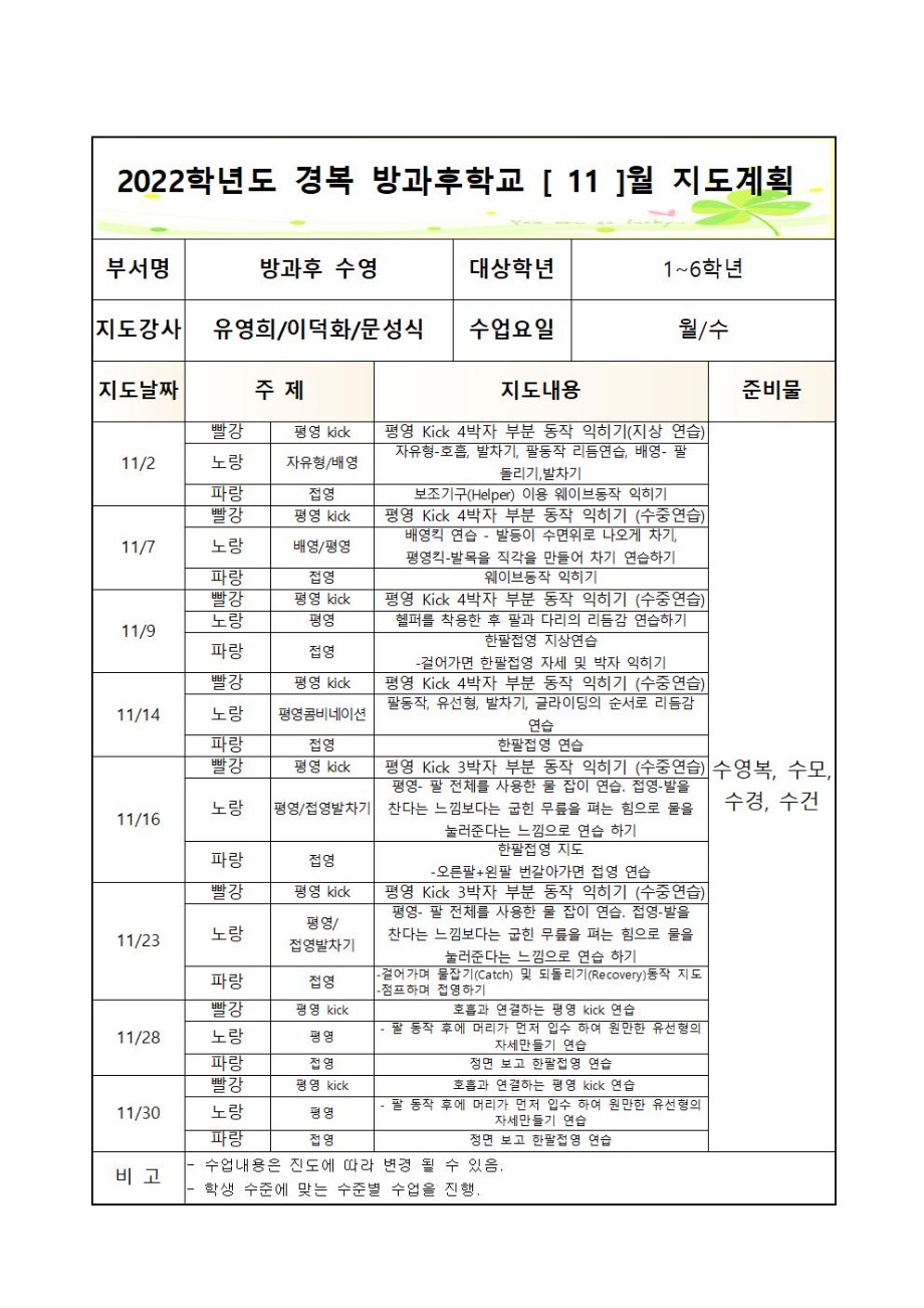 월수 2학기 2022년 방과후학교월별지도계획(월,수) (1)004.jpg
