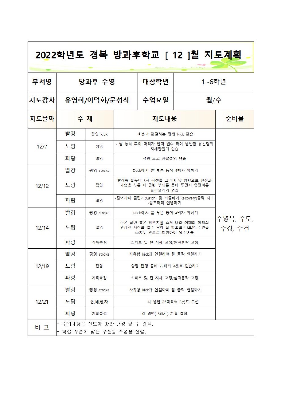 월수 2학기 2022년 방과후학교월별지도계획(월,수) (1)005.jpg