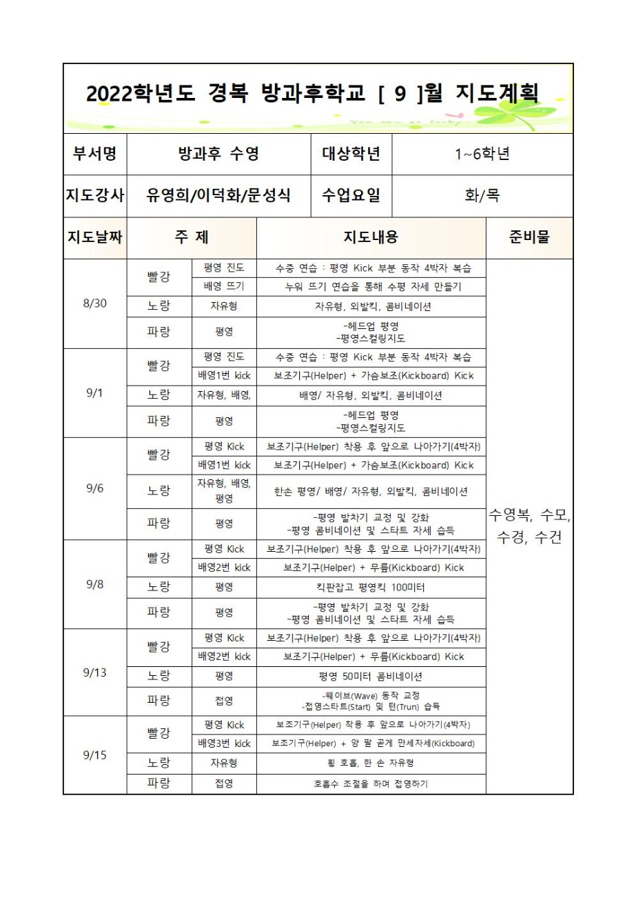 화목 2학기 2022년  방과후학교월별지도계획(화,목) (1)001.jpg