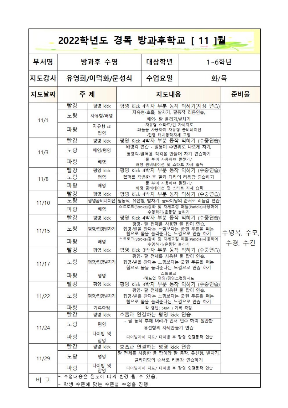 화목 2학기 2022년  방과후학교월별지도계획(화,목) (1)004.jpg