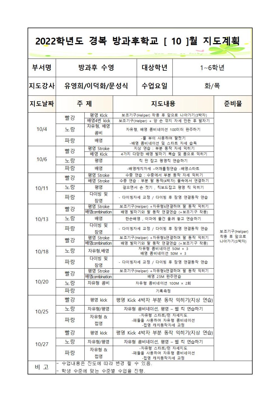 화목 2학기 2022년  방과후학교월별지도계획(화,목) (1)003.jpg