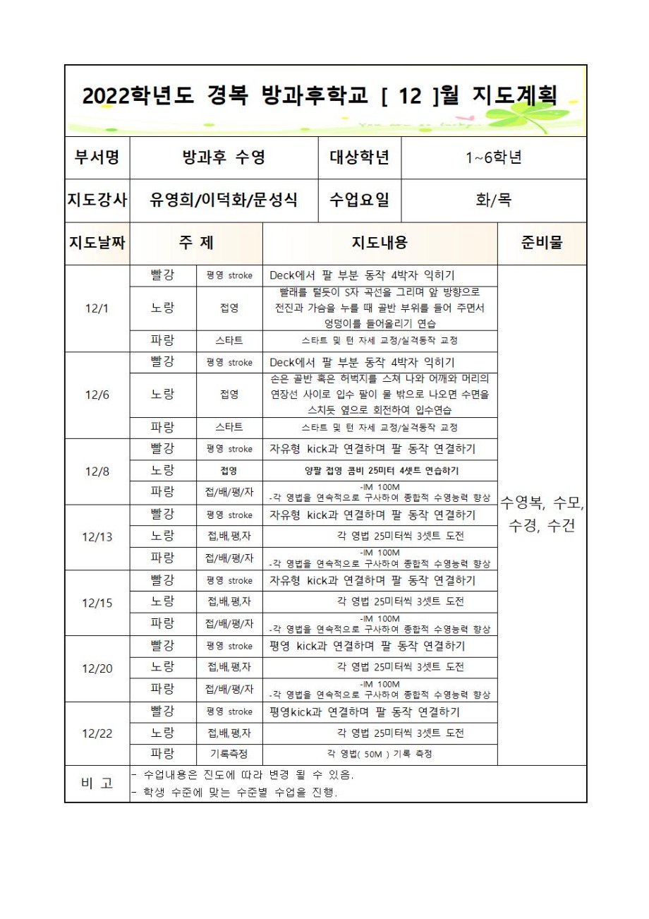 화목 2학기 2022년  방과후학교월별지도계획(화,목) (1)005.jpg