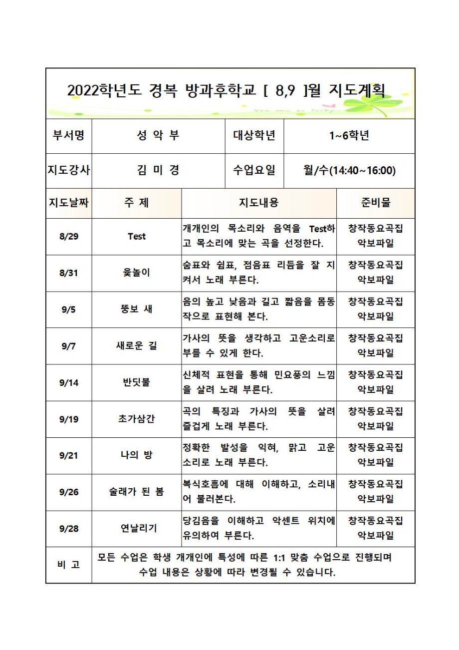 2022 [성악부] 8~12월 월별 지도계획서 (월수,1~6학년)001.jpg