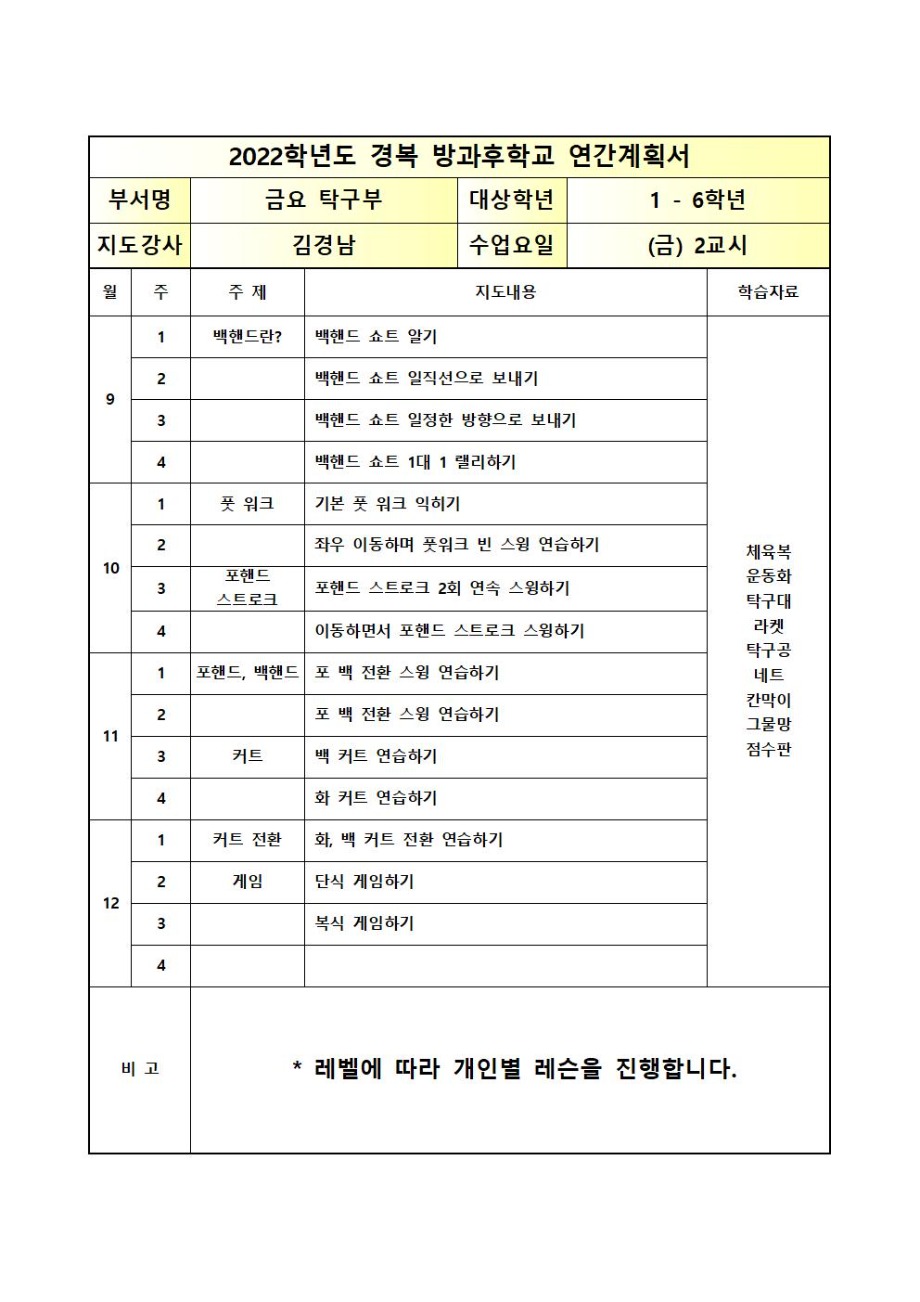 2022년 2학기 2교시 금요 탁구부 연간 계획서001.jpg