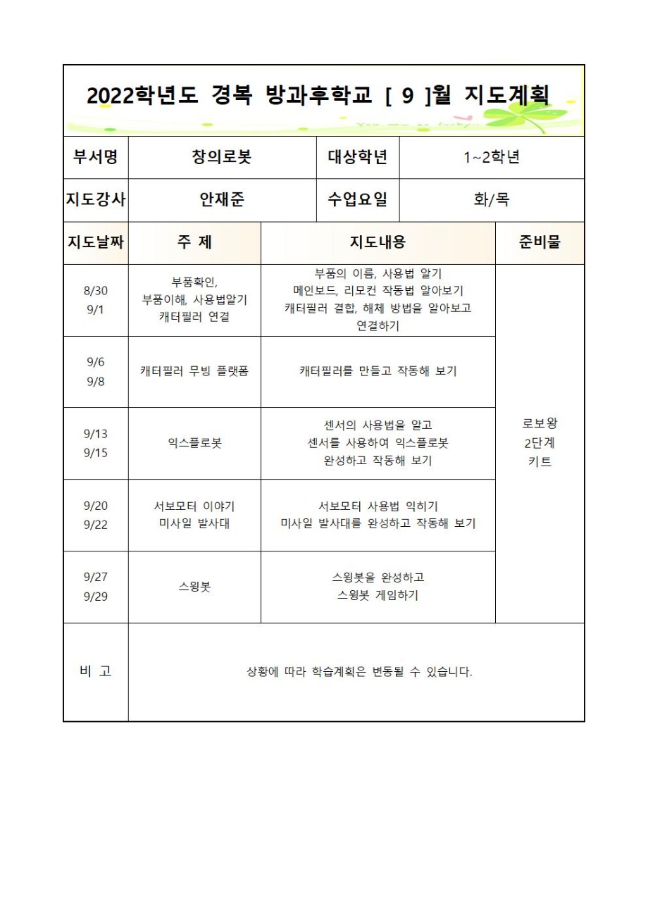2022 [창의로봇]2학기 월별지도계획(화,목)001.jpg