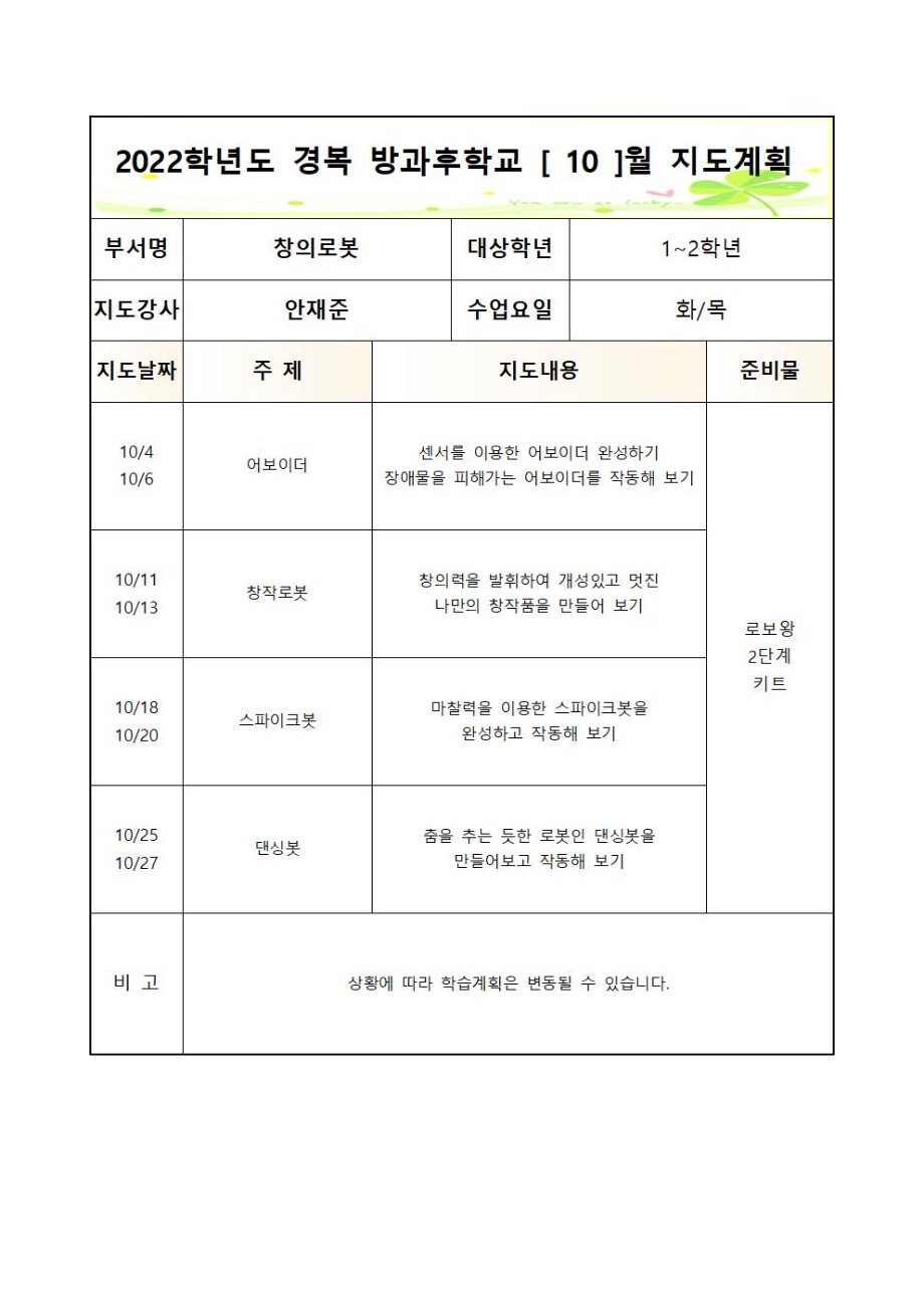 2022 [창의로봇]2학기 월별지도계획(화,목)002.jpg