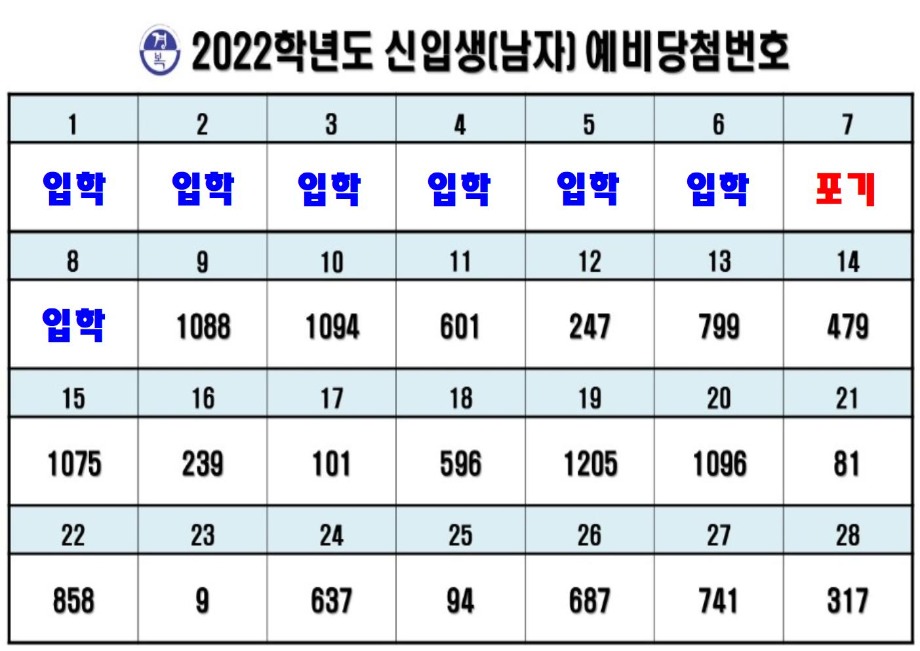 신입생 예비 (홈피게시용)001.jpg