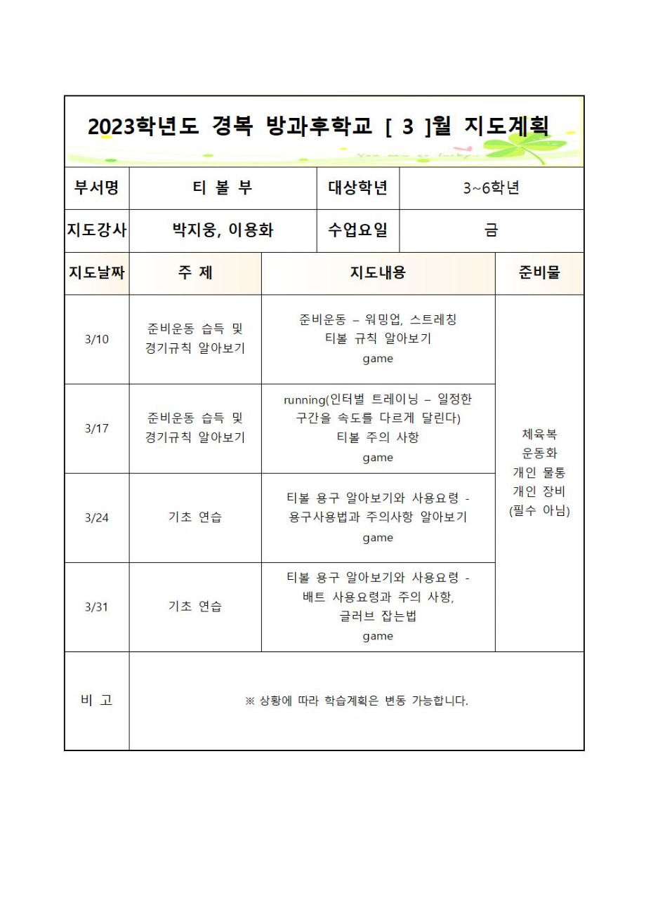 2023 방과 후 학교 월별 지도계획서 - 티볼부(금)001.jpg
