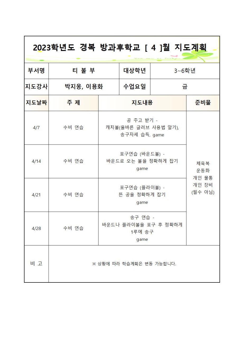 2023 방과 후 학교 월별 지도계획서 - 티볼부(금)002.jpg