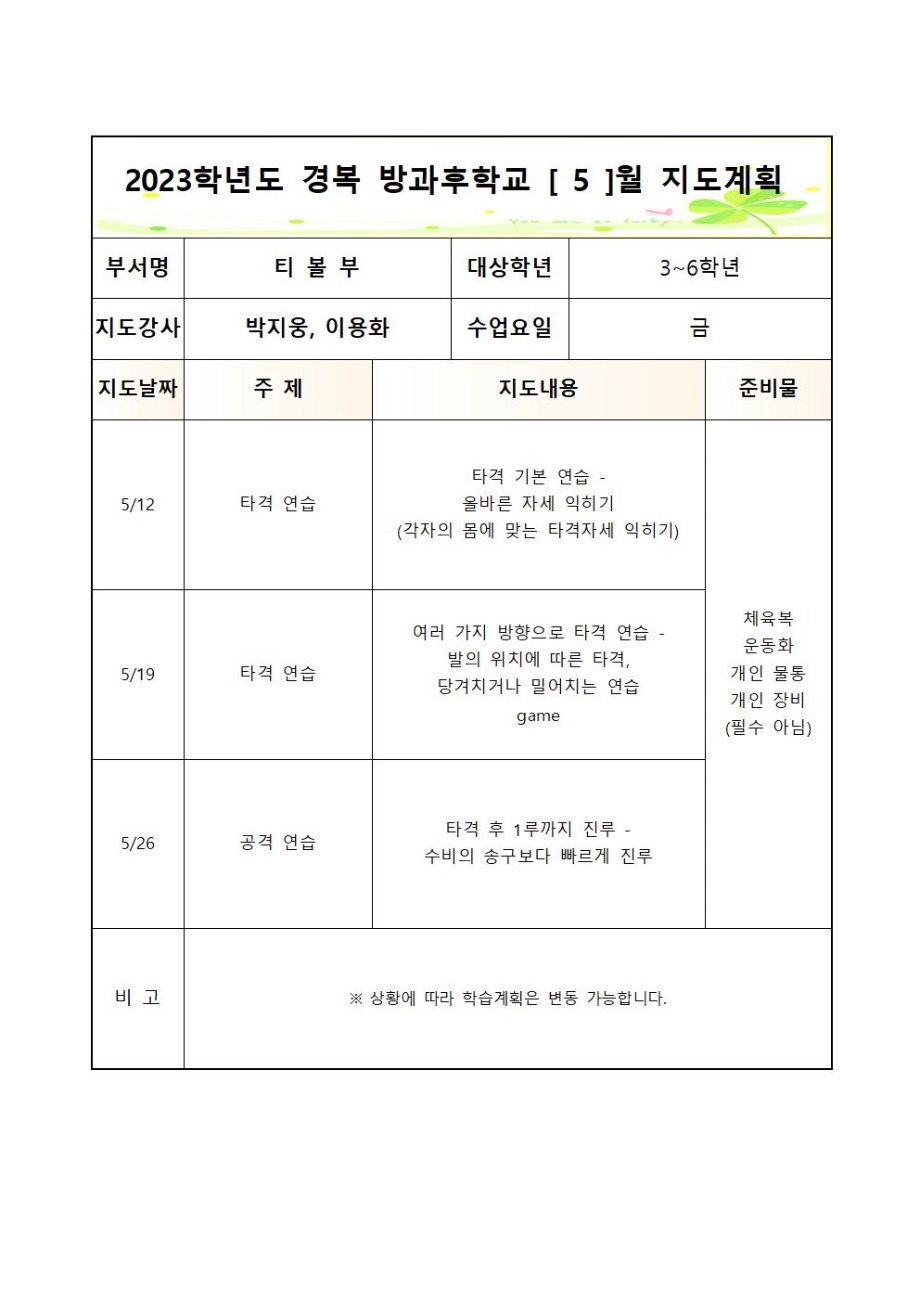 2023 방과 후 학교 월별 지도계획서 - 티볼부(금)003.jpg