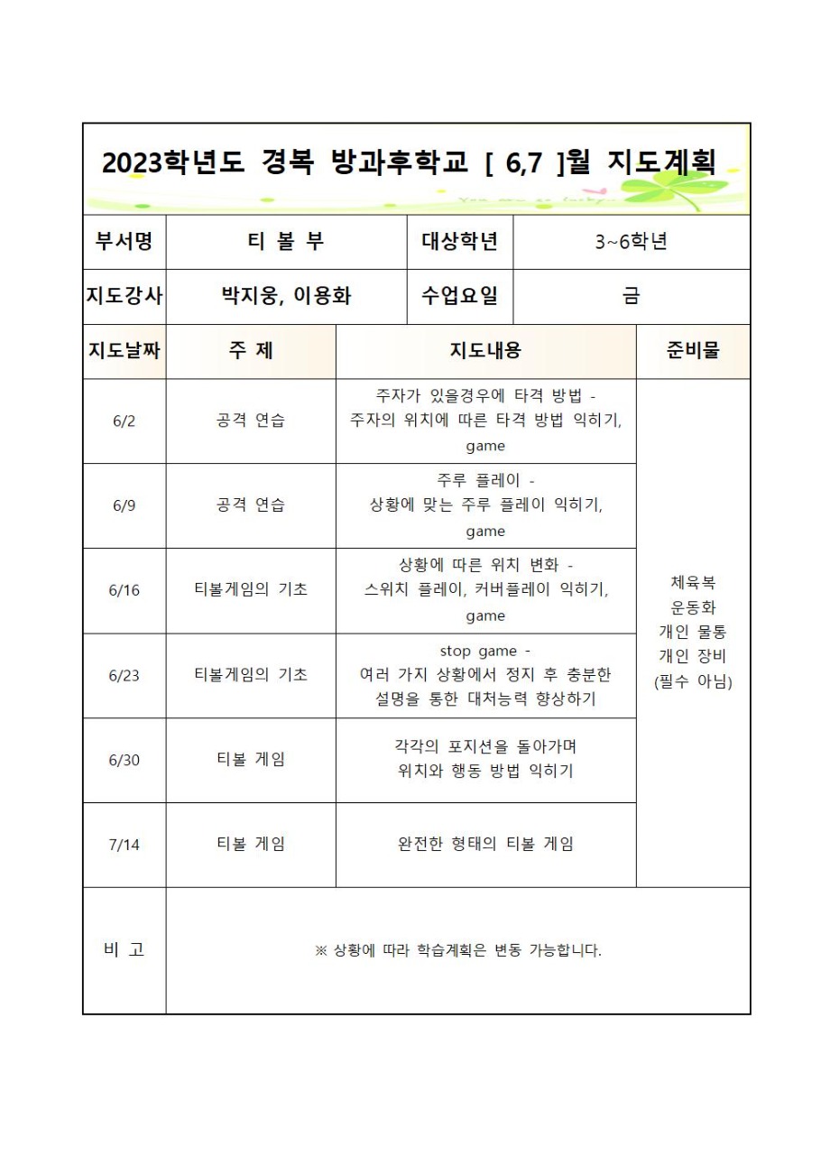2023 방과 후 학교 월별 지도계획서 - 티볼부(금)004.jpg